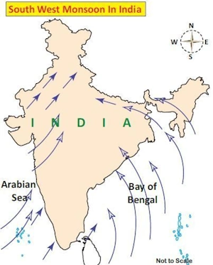 Vedic Concepts of Rainfall